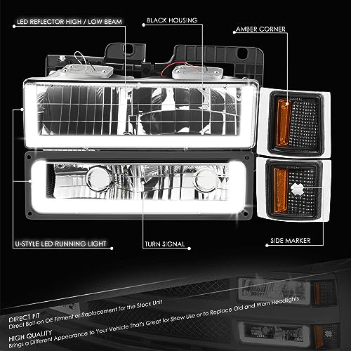 Coloración, Guild Imagen adicional