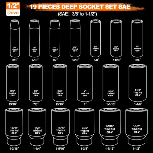 Image of SAE Impact Socket Set - 1 /2 inch Drive, 19pc Deep Socket Set 3 /8 inch to 1-1 /2 inch, Cr-V Steel, Double Lock Case