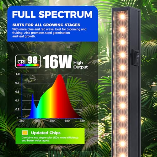 Image of Barrina T5 Grow Lights for Indoor Plants, 3FT 128W (8 X 16W) Plant Grow Lights Indoor with Magnetic Bar, Linkable Plant Growing Lamps with Black Cover, Plug and Play, Yellow, 8 Packs