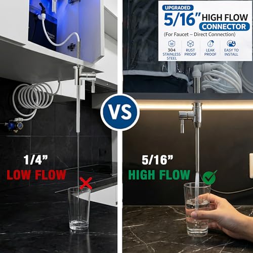 Image of High Flow 5 /16 RO Faucet for Under Cabinet Water Purifier | SS304 Stainless Steel Tap | Fast Water Dispensing | Compatible with All Type RO /UV /UF Systems | Modern Kitchen Aesthetic Design