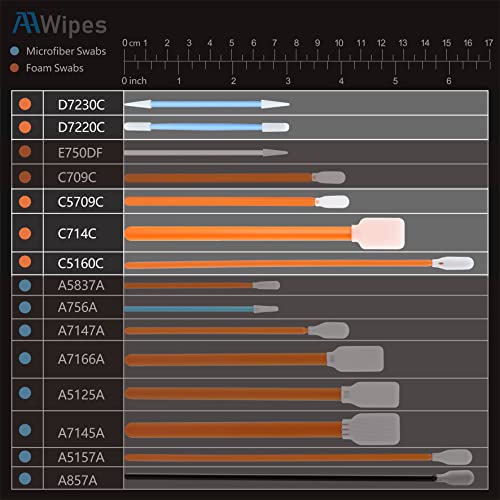 Aawipes Foam Tip Cleaning Swab Kit (5 Types, 100 Pack) Cleanroom Sponge Stick Foam Swab Bundle For Printer, Painting, Gun, Optics Lens,Camera, Arts And Crafts, Automotive Detailing (Fc501) #TOP1
