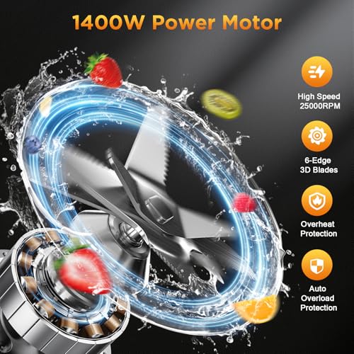 High Speed Commercial Blender