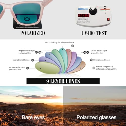 Image of KANASTAL Anti Blue Light Glasses for Women and Men | TR90 Frame,UV Protection,PC Lens,Lightweight,High Definition,Computer,Phone,Video Gaming,Television,Gaming,Screen