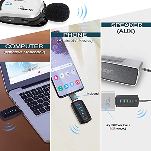 Alvoxcon Wireless Lavalier Microphone For Iphone & Computer Usb Dual Lapel Mic System For Android, Pc, Laptop, Speaker, Podcasting, Vlog, Youtube, Conference, Vocal Recording, (With Monitor Jack)… #TOP1
