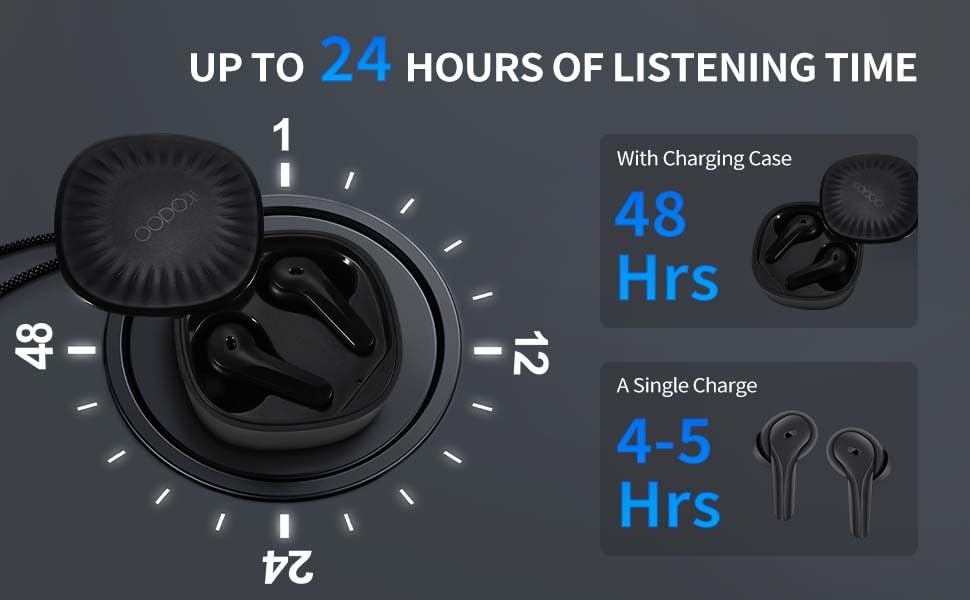 Image of Buds X ANC In Ear Earbuds With Mic, AI-ENC, Upto 24 Hrs Playtime, 10Mm Bass Drivers, Bluetooth 5.3, Voice Command, IPX4, Type-C, Fast Charging-(10 Min = 90 Min) Black