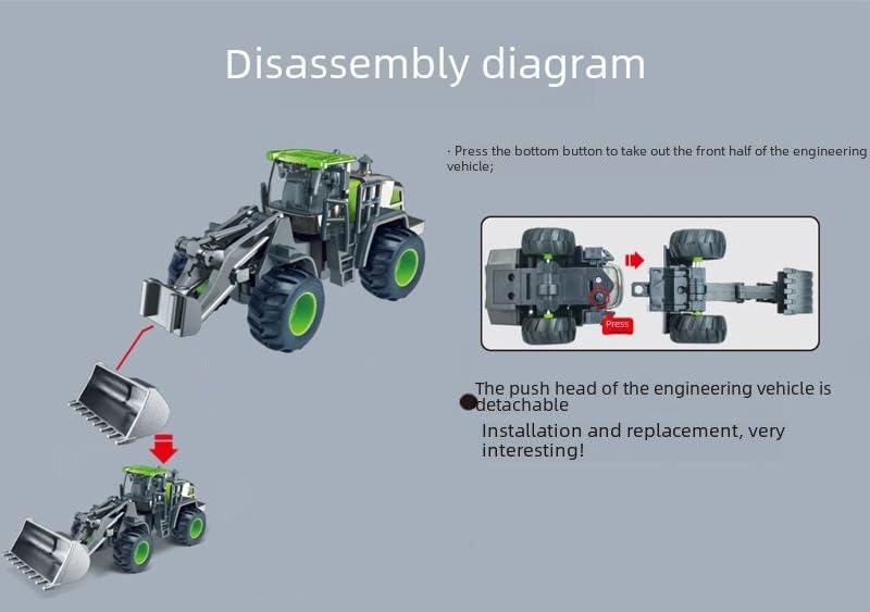 Image of Unbreakable Engineering Vehicle Inertial Excavator Truck for Kids Friction Powered Construction Bulldozer Truck Toy with Realistic Shape Models