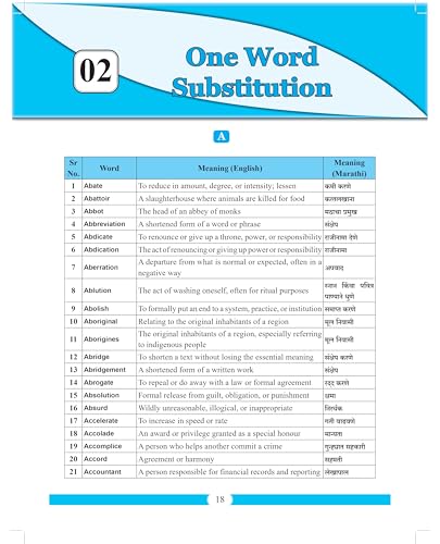 Image of Bala Bhaiya's Vocab Book 2025 | Special TCS, IBPS Exams Pattern | Marathi Vocabulary English Grammar for MPSC, SSC CGL, CHSL, MTS Bank PO /Clerk, SBI, IBPS, RRB Railway, RBI, NABARD, CUET, UPSC Exam