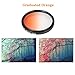 Camera Graduated Color Filters 77mm Orange Purple Grey Graduated Filters Set For Canon EF 100-400mm f/4.5-5.6L IS II USM Lens, For Canon EF 24-105mm f/3.5-5.6 IS STM Lens Camera Graduated Color Filters 77mm Orange Purple Grey Graduated Filters Set For Canon EF 100-400mm f/4.5-5.6L IS II USM Lens, For Canon EF 24-105mm f/3.5-5.6 IS STM Lens