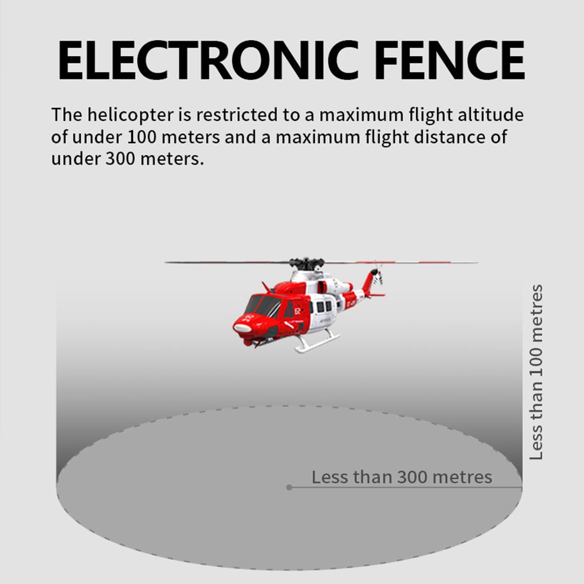 Helicóptero RC GPS para adultos, E2 UH-1Y 2.4G 6CH Escala de conducción directa dual sin escobillas RC Modelo de helicóptero de simulación militar con posicionamiento Lidar y control