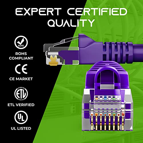 Gearit Cat 6 Ethernet Cable 1 Ft (20-Pack) - Cat6 Patch Cable, Cat 6 Patch Cable, Cat6 Cable, Cat 6 Cable, Cat6 Ethernet Cable, Network Cable, Internet Cable - Purple 1 Foot #TOP4
