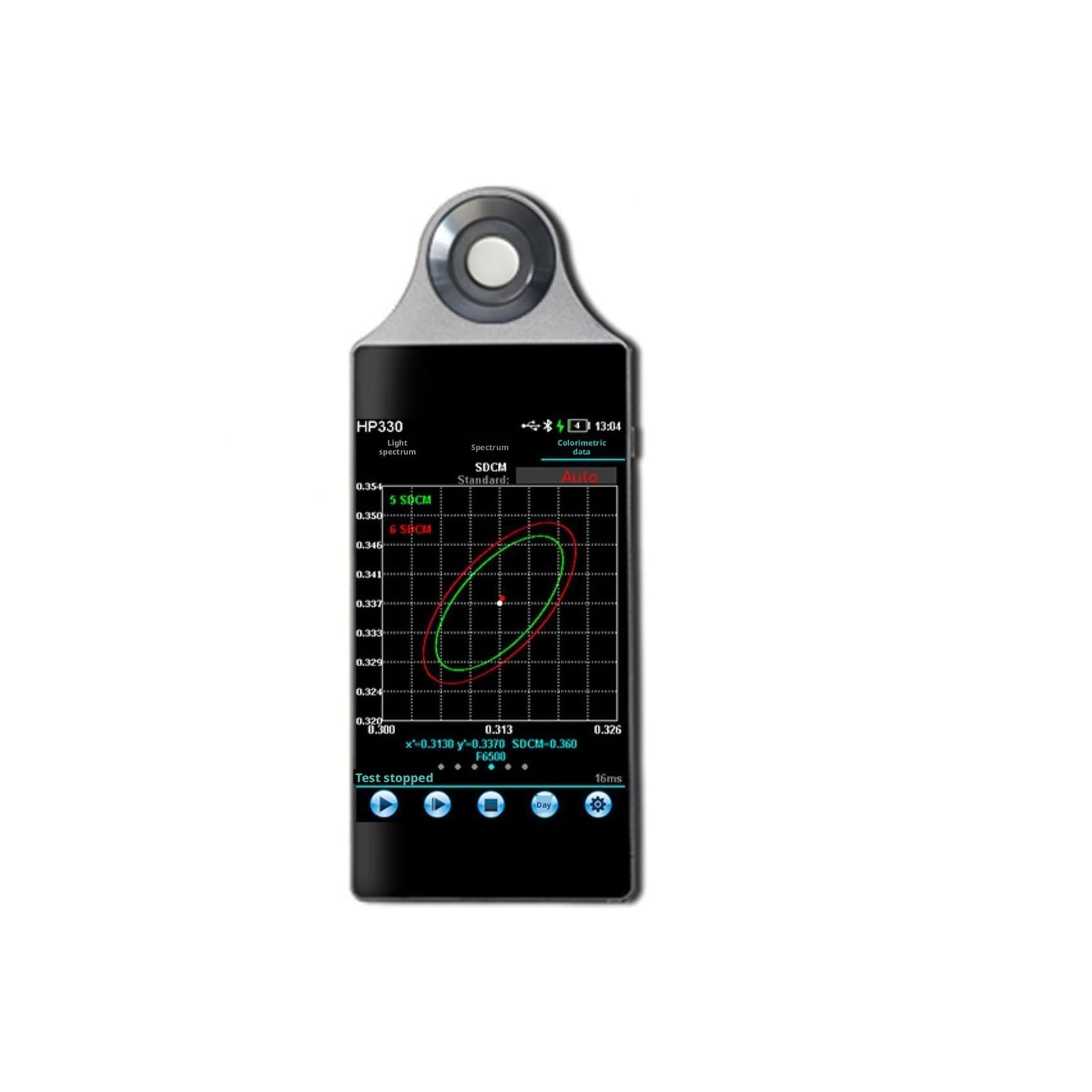 Światłomierz, Inteligentny bezprzewodowy spektrometr HP330, miernik światła Bluetooth CCT CRI Tester