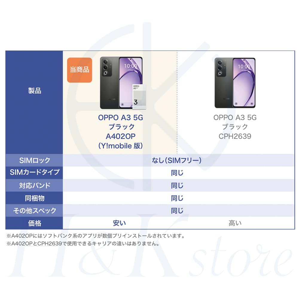 Amazon | OPPO A3 5G ブラック A402OP SIMフリー ワイモバイル（Y  