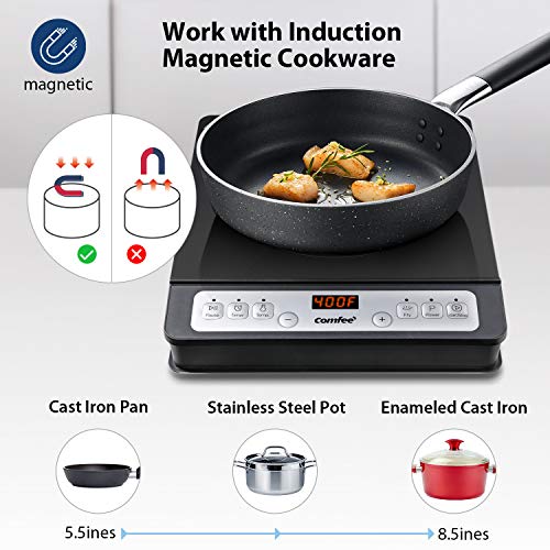 Comfee’ 1800W Digital Electric Portable Induction Cooktop Countertop Burner, With 8 Power & Temperature Settings & 180 Mins Timer Auto Shut Off And Energy-Saving #TOP4