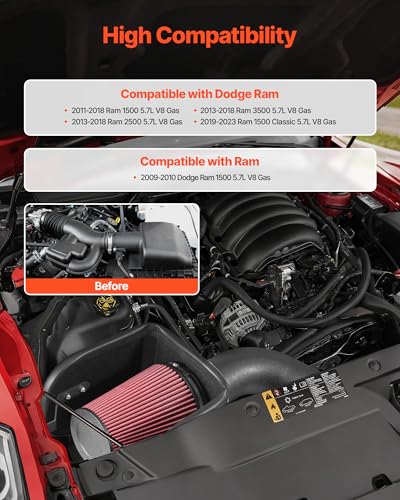 VEVOR Cold Air Intake 3.94