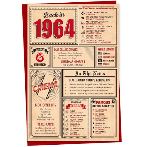61st Birthday Card - Back in 1964 In This Year Card, Greeting for Men and Women, Birthday Cards for Women, Celebration Gifts Men, 61st Anniversary Cards, A5