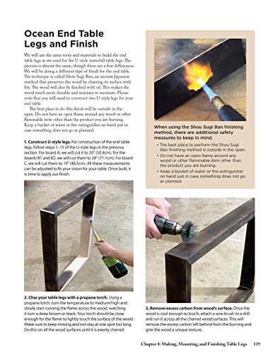 Fox Chapel Publishing 9781497103023 Building Wood And Resin River-Style Tables: A Step-By-Step Guide thumb #5