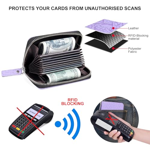 Image of Credit Card Wallet, RFID Card Case Wallet, Zipper Card Cases Holder for Men Women, RFID Blocking, KeyChain Wallet, Compact Size Card Organizer Case for Women