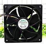 Amplio rango de funcionamiento: con un rango de temperatura operativo de -10 ℃ a 70 ℃, este ventilador está diseñado para performarse con confianza en varios entornos, asegurando la consistencia.