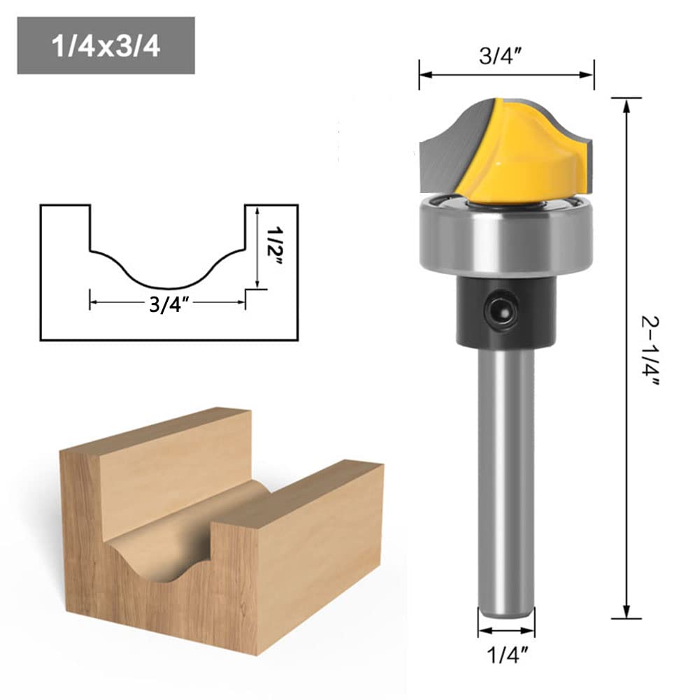 Bestgle 1/4 Shank Ogee Groove Router Bit Faux Panel Ogee Groove ...
