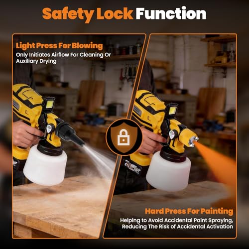 maXpeedingrods Cordless HVLP Paint Sprayer