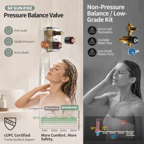 Image of SR SUN RISE Shower Faucet Set 10-Inch Rainfall Shower Head ORB