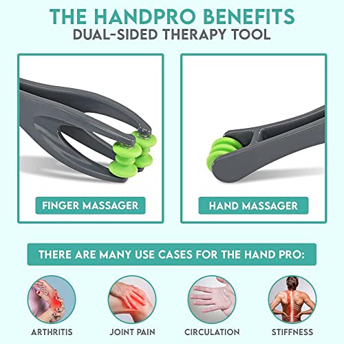 HandPro Finger Massager for Deep Tissue Comfort, Dual-Sided Therapy Tool for Arthritis, Carpal Tunnel, Stress & Pain Relief, Massage Roller for Hands, Palm & Wrist - Image 3