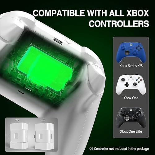 image for 6amLifestyle Rechargeable Controller Battery Pack with 4 Cover Play an