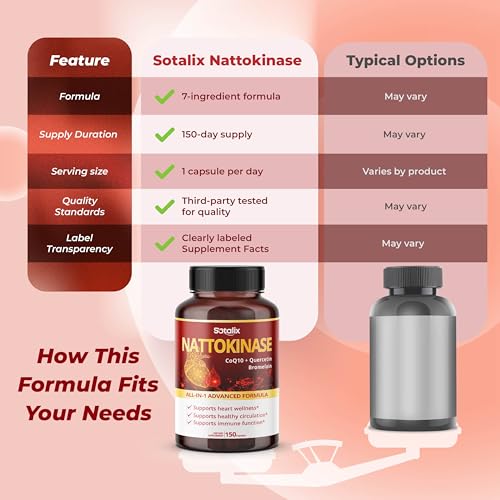 SOTALIX SUPPLEMENT Nattokinase Supplement Third Party Tested