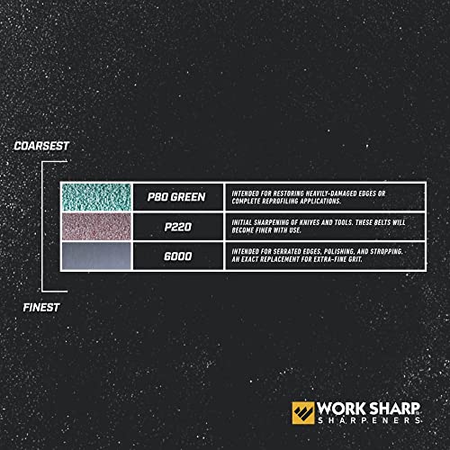 Work Sharp MK2 Electric Knife Sharpener (2-Stage Belt) — view 9