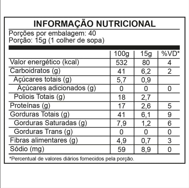 DR. PEANUT Chocolate Crispy Flavor Peanut Butter Spread, No Sugar Added, Gluten Free, Lactose Free (21.2 oz Jar)
