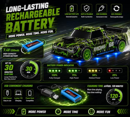 Image of Remote Control Sports Car, Green Racing Drift Car | Off-Road SUV Toy, High Speed RC Racing, Wireless Remote, Realistic Lights, Gift for Boys Girls