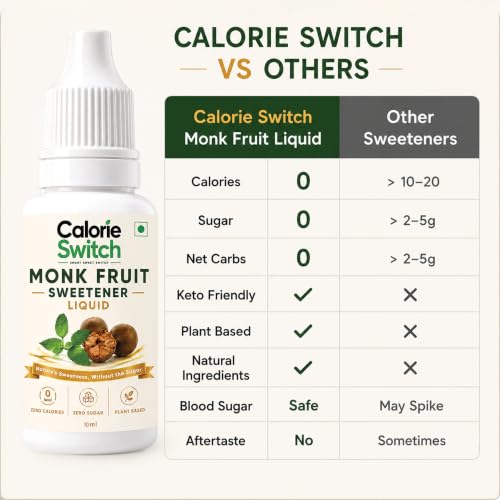 Image of Calorie Switch Monk Fruit Drops 10ml | Plant Based Monk Fruit Sweetner