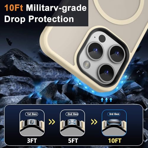 Image of MOCCA Magnetic Shockproof for iPhone 14 Pro Max Case,Light Gold