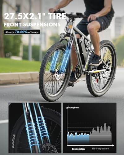 Image of Qlife Electric Bike for Adults /Teens Racer, 20+MPH 21-Speed Peak 1200W Brushless Motor Adult Electric Bicycles, 48V 10.4Ah Removable Battery Mountain Ebike, Up to 55 Miles, 27.5X2.1 Tire E Bike