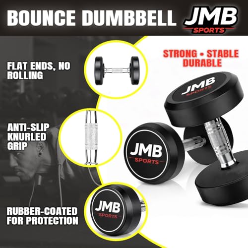 Image of JMB Professional Round Rubber Dumbbells | Home Gym Equipment for Men & Women | Full Body Workout Dumbbell Set for Home Exercise & Strength Training (2.5Kg Pair)