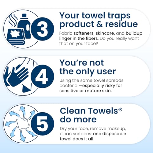 Lifestyle image showing the Clean Towels XL in a bathroom setting