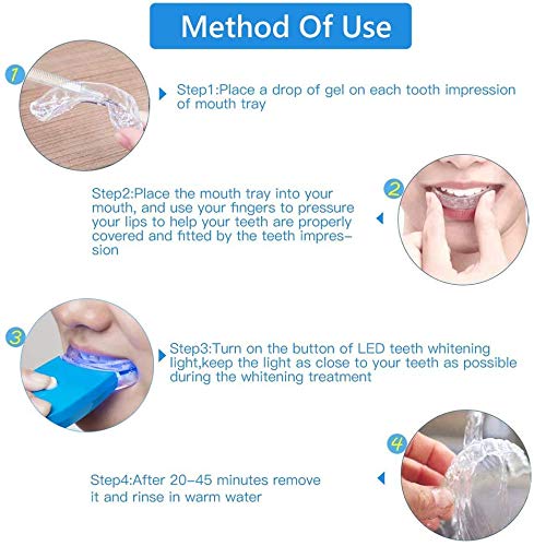 Teeth Whitening Kit with LED Light, 10min Fast-Result Teeth Whitening, Non-Sensitive Teeth Whitener and Teeth Whitening Gel Pen, Carbamide Peroxide Tooth Whitening Remove Stains from Coffee and Soda