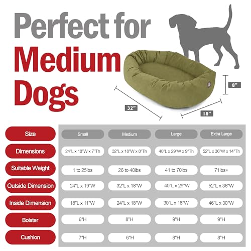 Image of Majestic Pet Suede Shredded Memory Foam Mix Calming Dog Bed Washable - Cozy Soft Round Dog Bed with Spine for Head Support - Fluffy Donut Dog Bed, 32 Inch, Sage