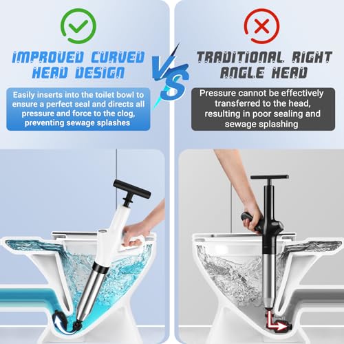 Image of Toilet Plunger, High Pressure Drain Clog Remover, Plungers for Bathroom, Air Drain Unclogger Blaster with Visual Barometer, Toilet Plunger Heavy Duty Powerful Drain Toilet Snake Auger, Sink Plunger