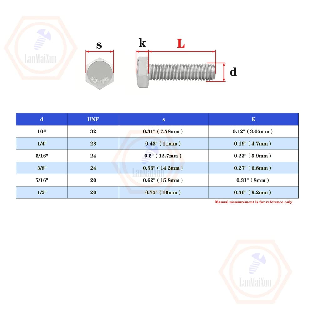 25 piezas 1/4-28×5/8 Tornillos de cabeza hexagonal de acero inoxidable 304 de fabricación británica y estadounidense, tornillos hexagonales, pernos hexagonales