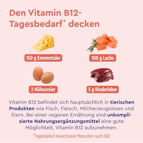 Vitamin B Komplex - 200 Kapseln (7 Monate) - 10-fach hochdosiert - Mit 500µg B12 + höchst bioaktiv - Alle 8 B-Vitamine (B1, B2, B3, B5, B6, B7, B9, B12) - Vegan & laborgeprüft