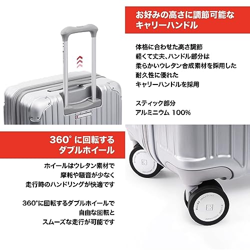 スイスミリタリースーツケース シグナス 機内持込可 42L 55cm ダブルファスナー TSAロック ネームタグ付き SM-A820 メタリックシルバー