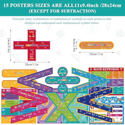 Image of Geyoga 15 Pcs Educational Math Posters Set for Elementary Classroom Symbol Keywords Vocabulary Addition Subtraction Multiplication Division Poster for Middle School Homeschool Supplies(Bright)