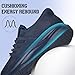 Women's Walking Shoes Slip on Non Slip Running Shoes Tennis Jogging Comfortable Breathable Athletic Gym Workout Treadmill Cross Training Fashion Sneakers Zapatos para Mujer Navy Blue Size 8