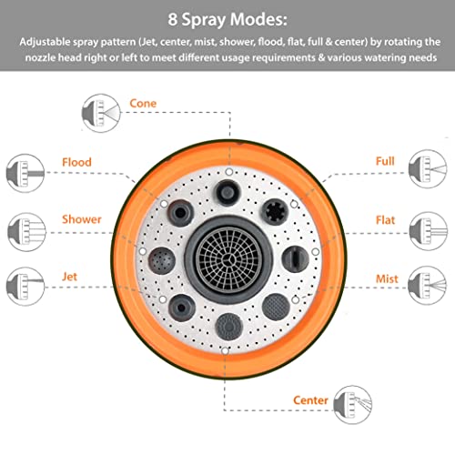 Garden Hose Nozzle, With 8 Spray Mode For Lawn Care, Car Wash Foam Gun, Pet Washing & Pup Jet Dog Wash, Heavy Duty High Pressure Hose Nozzle With Soap Dispenser, Garden Hose Quick Connect Spray Nozzle #TOP2
