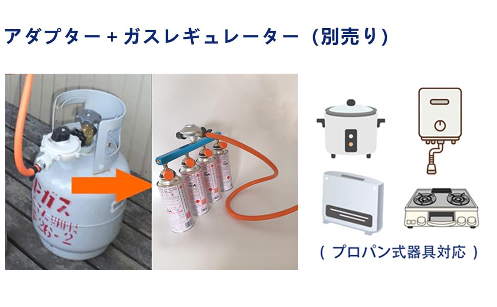 Amazon | ガスユニット カセットガスアダプター CB缶 ガスステーション
