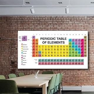Periodic Table of Elements Wall Art, 3'x6' Foldable Corrugated Plastic Sign, Full Color Print, Classroom Tool