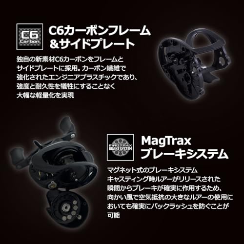 AbuGarcia Roxani BC BF7-L Roxani 24 Model Left-Handed Reel | eBay