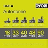RYOBI - Tronçonneuse Sans Fil 18V ONE+ OCS1830 – Guide 30cm, Lubrification Automatique, Frein de Chaîne, Compacte - Taille Bois, Bûches et Branches – Batterie Non Incluse - 3