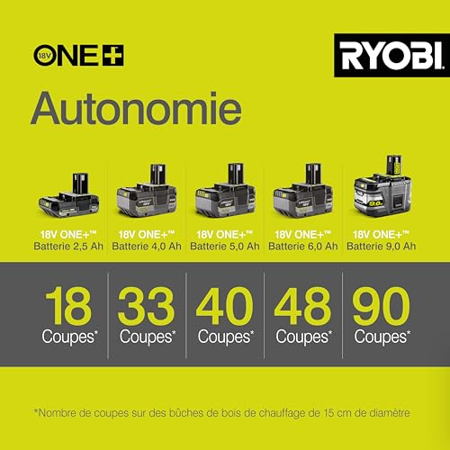 RYOBI - Tronçonneuse Sans Fil 18V ONE+ OCS1830 – Guide 30cm, Lubrification Automatique, Frein de Cha îne, Compacte - Taille Bois, Bûches et Branches – Batterie Non Incluse